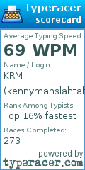 Scorecard for user kennymanslahtah