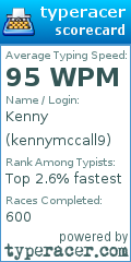 Scorecard for user kennymccall9