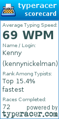 Scorecard for user kennynickelman