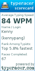 Scorecard for user kennypang