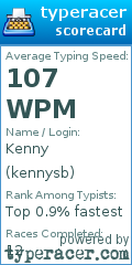 Scorecard for user kennysb