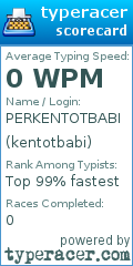Scorecard for user kentotbabi