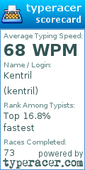 Scorecard for user kentril