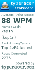Scorecard for user kep1n