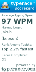Scorecard for user kepson