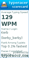 Scorecard for user kerby_berby