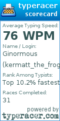 Scorecard for user kermatt_the_frog