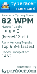 Scorecard for user kernel32_dll