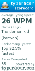 Scorecard for user kerryon