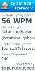 Scorecard for user ketamine_gobbler