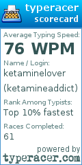 Scorecard for user ketamineaddict