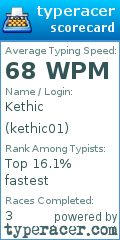 Scorecard for user kethic01