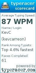 Scorecard for user kevcarreon