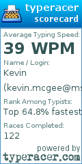 Scorecard for user kevin.mcgee@ms223.org