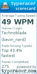 Scorecard for user kevin_nerd