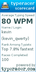 Scorecard for user kevin_qwerty