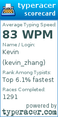 Scorecard for user kevin_zhang