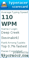 Scorecard for user kevinakirk
