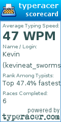 Scorecard for user kevineat_sworms