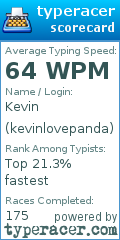 Scorecard for user kevinlovepanda