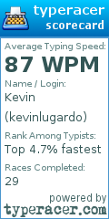 Scorecard for user kevinlugardo