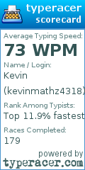 Scorecard for user kevinmathz4318