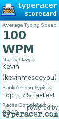 Scorecard for user kevinmeseeyou