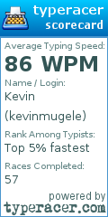 Scorecard for user kevinmugele
