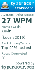 Scorecard for user kevins2019