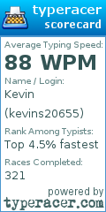 Scorecard for user kevins20655