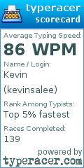 Scorecard for user kevinsalee