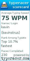 Scorecard for user kevinstrus
