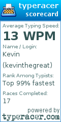 Scorecard for user kevinthegreat