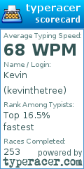 Scorecard for user kevinthetree