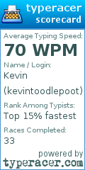Scorecard for user kevintoodlepoot