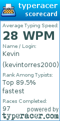 Scorecard for user kevintorres2000