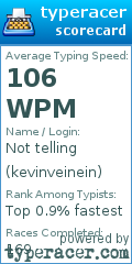 Scorecard for user kevinveinein