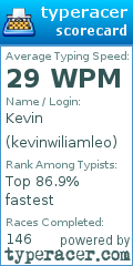 Scorecard for user kevinwiliamleo
