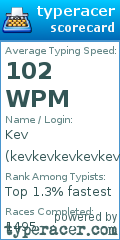 Scorecard for user kevkevkevkevkev