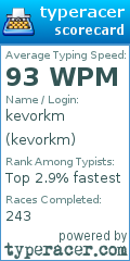 Scorecard for user kevorkm