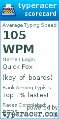 Scorecard for user key_of_boards