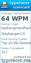 Scorecard for user keybanger13