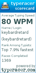 Scorecard for user keybardretard