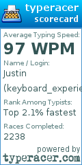 Scorecard for user keyboard_experience