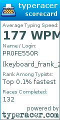Scorecard for user keyboard_frank_209