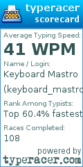 Scorecard for user keyboard_mastro