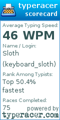 Scorecard for user keyboard_sloth
