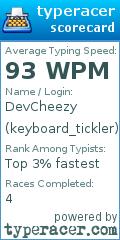 Scorecard for user keyboard_tickler