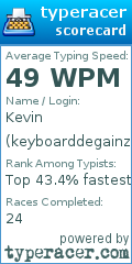 Scorecard for user keyboarddegainz