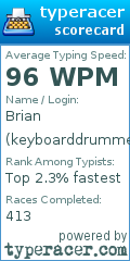 Scorecard for user keyboarddrummer